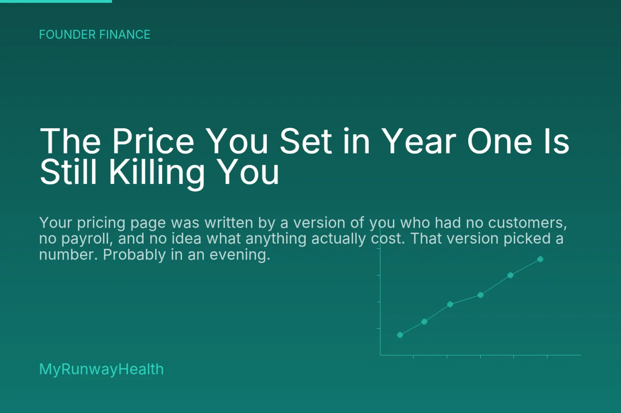 The Price You Set in Year One Is Still Killing You