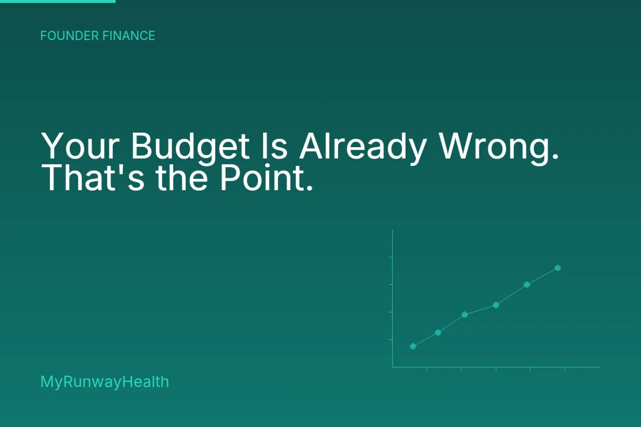 Your Budget Is Already Wrong. That's the Point.